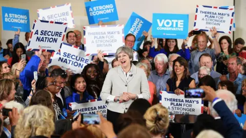 Getty Images Theresa May addressing a rally of Conservative supporters