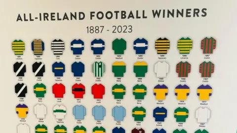 Michelle Canning  Tim McCann 