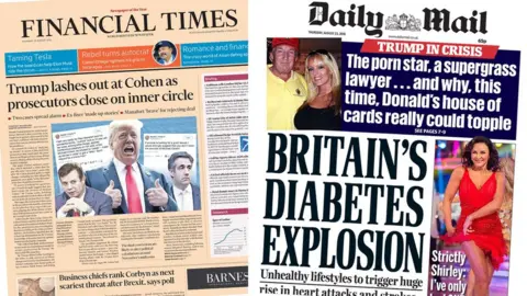 Financial Times and Daily Mail
