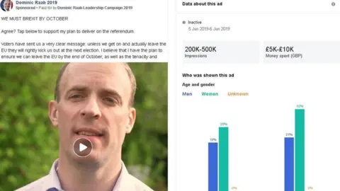 Facebook Picture showing Raab advert and statistics which show it has mainly been seen by older people