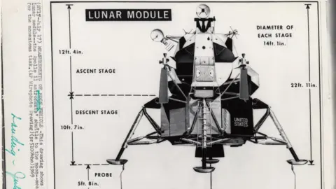 UT Austin’s Briscoe Center for American History Drawing of lunar module used by newspapers to explain the technical aspects of the Apollo 11 land vehicle spacecraft, from the Alan Paris Collection