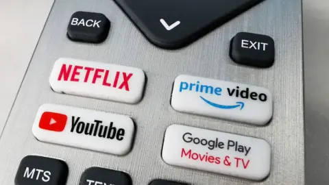 Getty Images Remote control