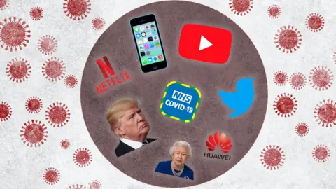 PA/Getty/Channel 4 Tech 2020 montage