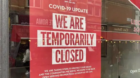closed sign