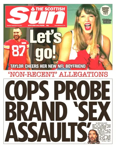 Scottish Sun