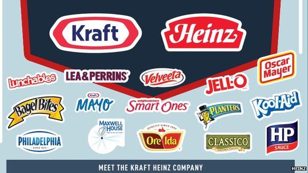 Heinz Heinz infographic