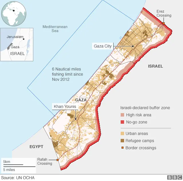 map of Gaza showing buffer zone (on land) and six-mile fishing exclusion zone