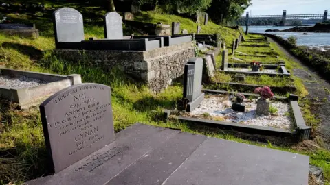 HistoryPoints The grave of Albert Evans-Jones ‘Cynan’