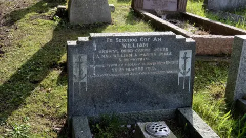 HistoryPoints Photo of the grave of William Jones