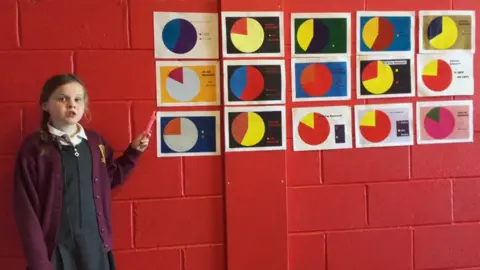 Castleton Primary Castleton Primary pupils' video