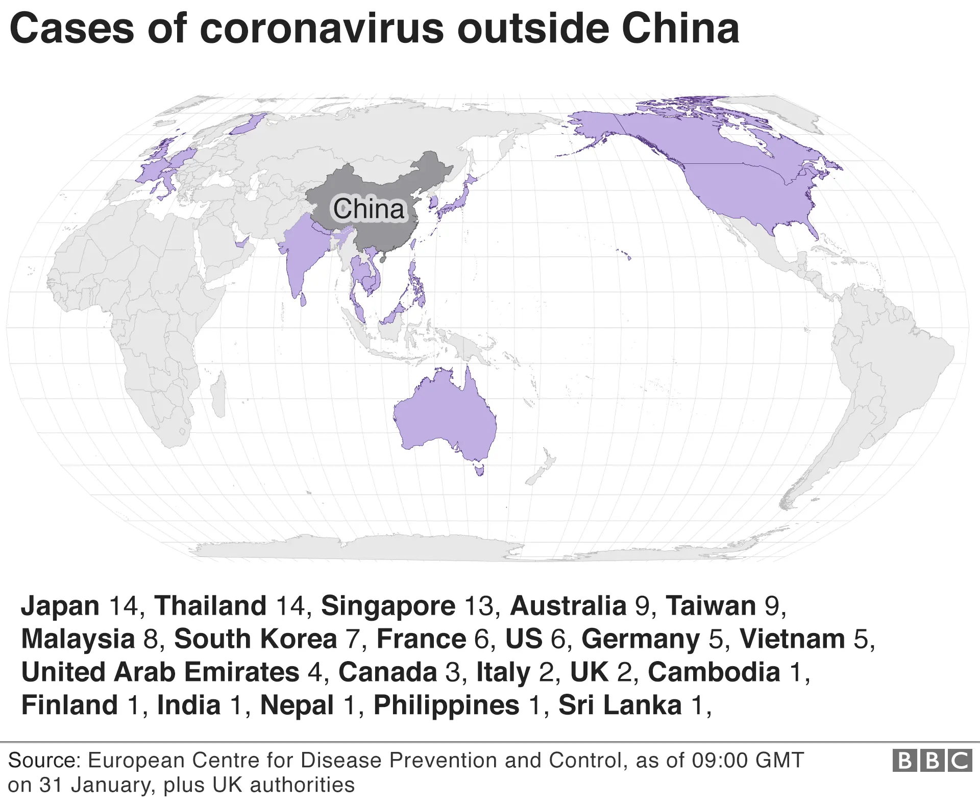 Cases of coronavirus outside China
