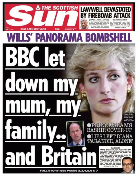 The Scottish Sun