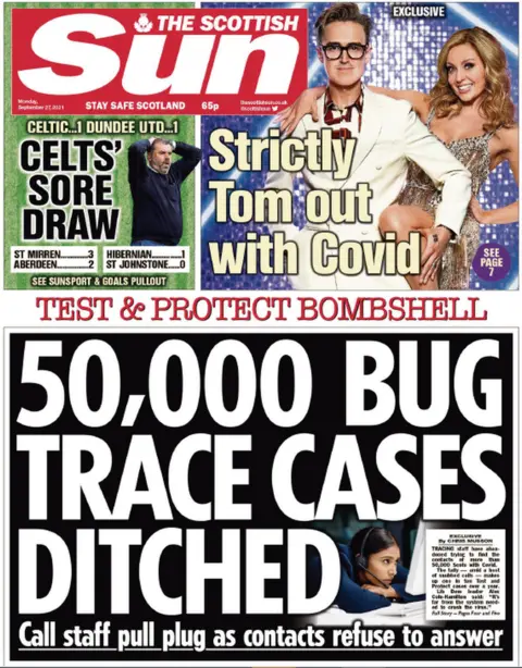 Scottish Sun  Scottish Sun