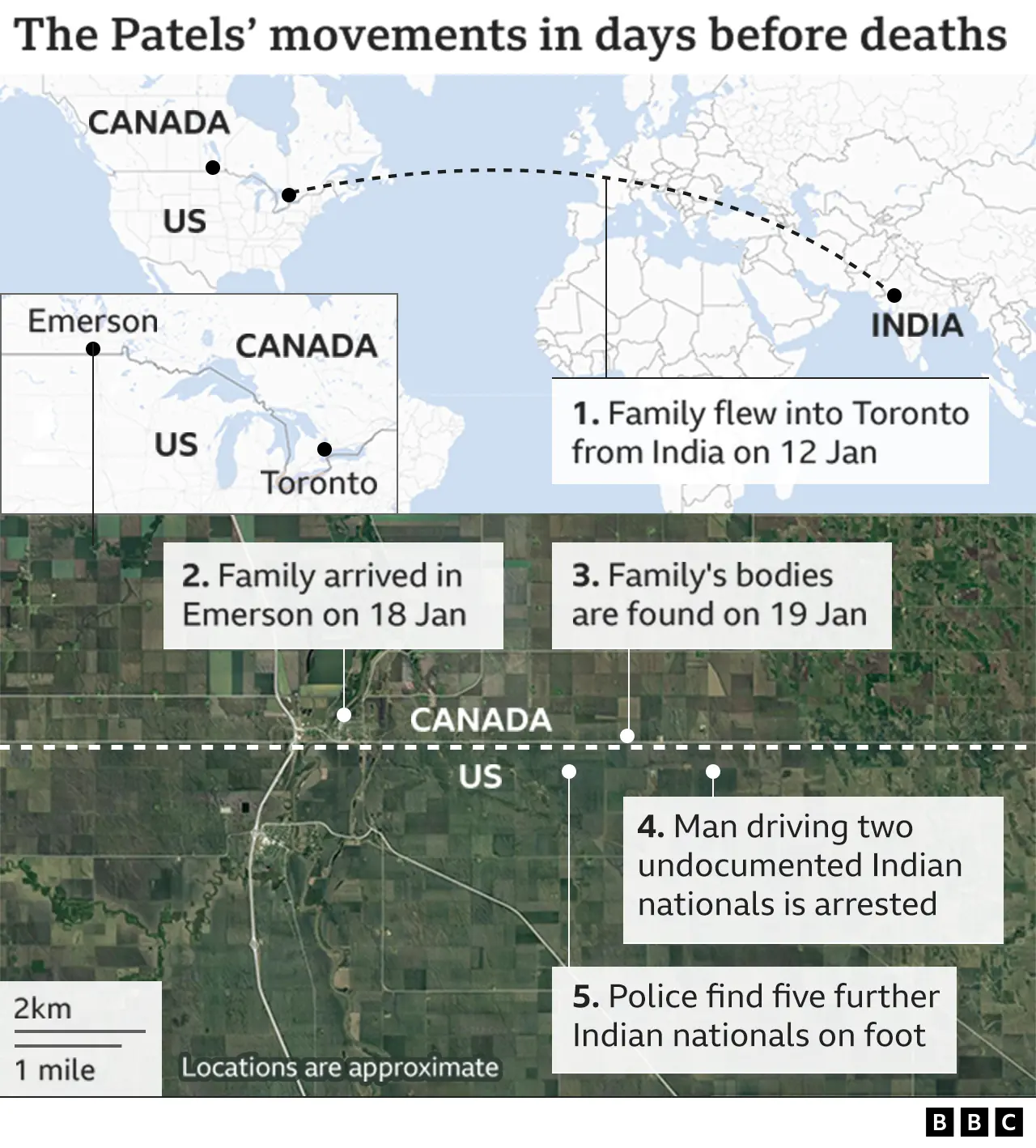 BBC A map of the Patels' journey from India to Canada