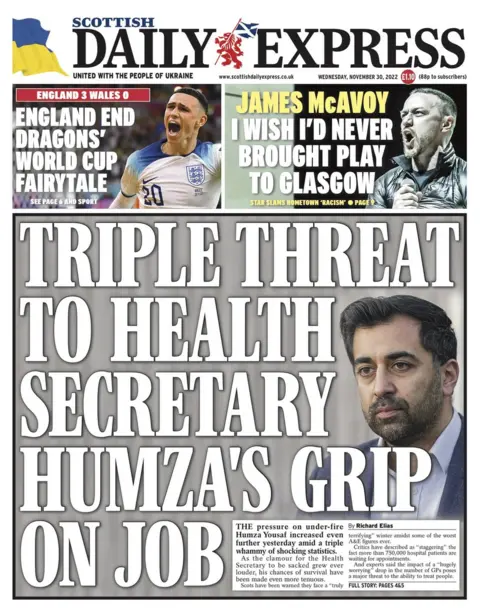 Scottish Daily Express