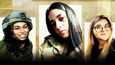 BBC Female soldiers who guarded Israel's border
