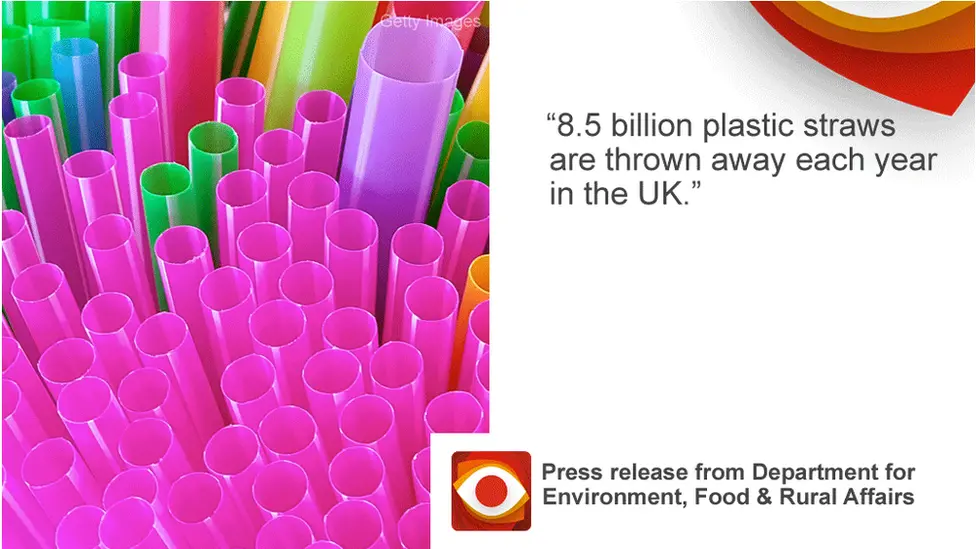 BBC Quote from Defra press release: 8.5 billion plastic straws are thrown away each year in the UK.