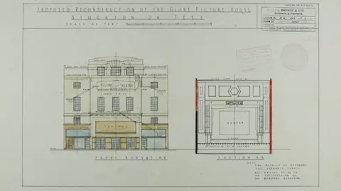 Teesside Archives PLan of Globe